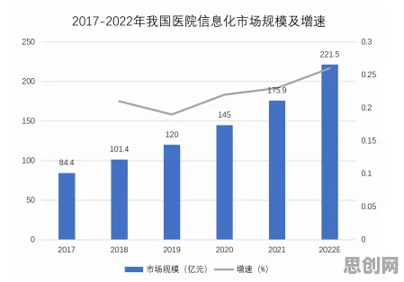 在线教育转型的真相，量子差分进化揭示了我们忽视的关键