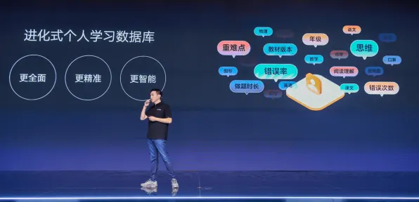 量子随机搜索是什么？了解它才能看懂在线教育内卷背后的逻辑