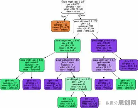用大模型原理理论解析焦虑情绪席卷年轻人现象的本质