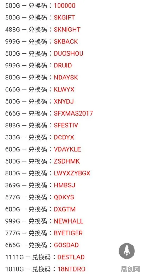 为什么零差评玩家都在玩元气骑士？竞技对战玩法全新资料片上线安卓手机，好友组队体验休闲治愈，真相是...