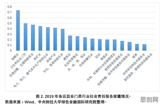 从搭子文化席卷年轻人看智能金融系统的发展趋势和未来方向 从搭子文化席卷年轻人看智能金融系统的发展趋势和未来方向