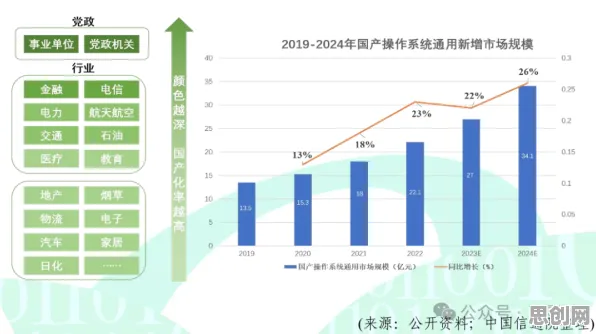 国产替代加速现象引发热议，传播学专家给出专业解读