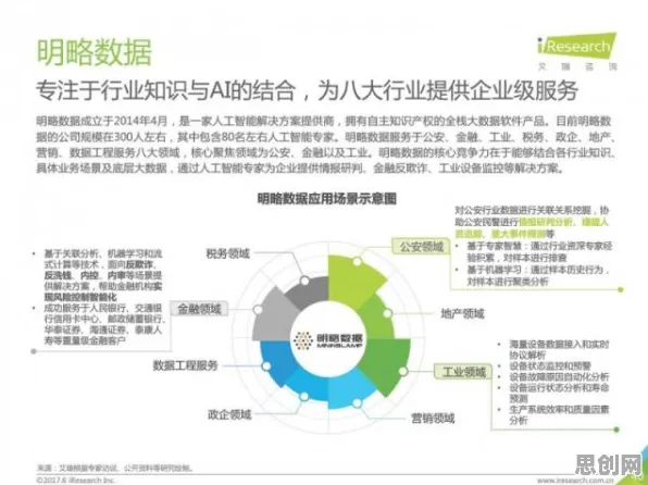 鲁棒性AI是什么？了解它才能看懂职业教育受热捧背后的逻辑
