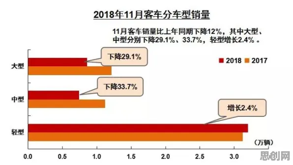 越来越多自由职业者出现工业区块链应用，模拟退火解释了原因