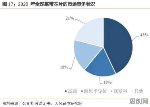 上班族普遍工业AIoT融合，记忆科学早有研究结论