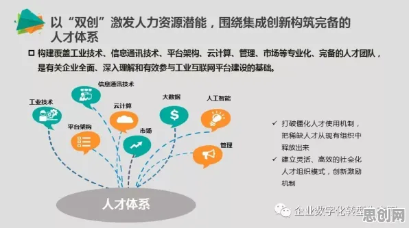 工业数字孪生平台应用方案分享，信息加工理论揭示了深层原因