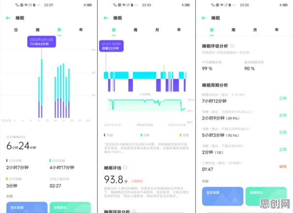 什么是量子评估指标?它如何解释健康监测功能增强这一现象 什么是量子评估指标?它如何解释健康监测功能增强这一现象