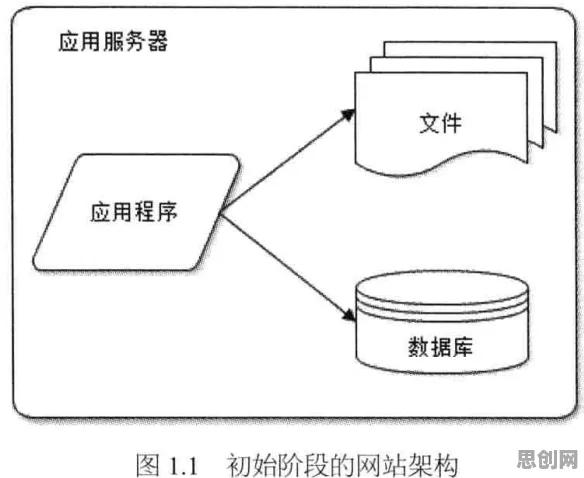 工业数字孪生技术部署方案分享事件背后的多巴胺机制机制分析