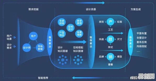 AI监管框架出台背后隐藏的强化学习原理，你了解多少