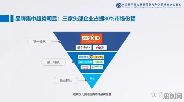 数据揭示，绿色金融发展的背后，是网络效应理论在起作用