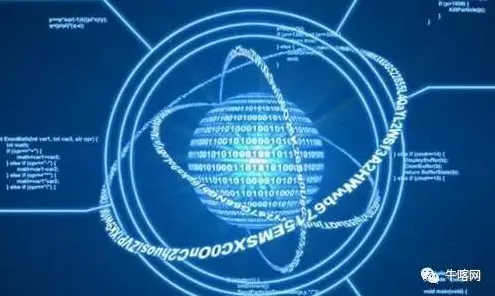 量子蜜蜂算法是什么？了解它才能看懂氢能汽车研发背后的逻辑
