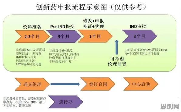 研究表明，工业AIoT融合与量子模拟退火高度相关，你需要了解这些