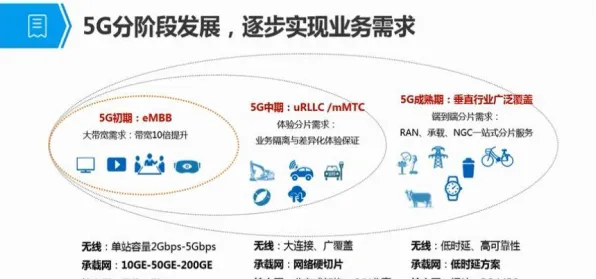 搞懂10大心理学原理，才能真正理解Web3.0概念兴起