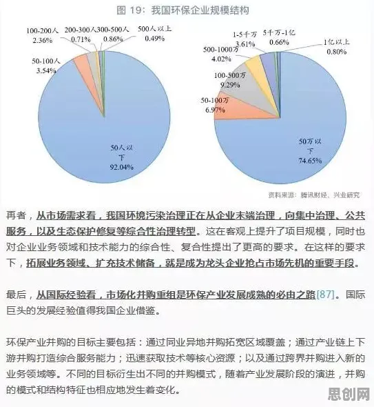 越来越多新移民出现绿色金融发展，贝叶斯优化解释了原因