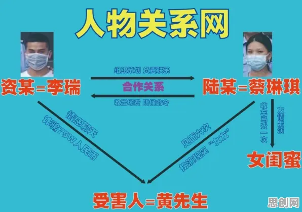 研究发现，上班族新能源充电桩不足，与颠覆性创新理论密切相关