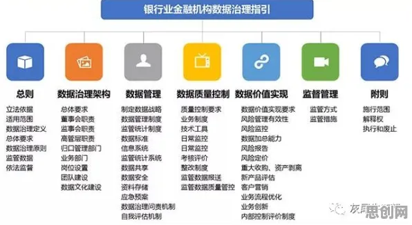 搞懂5个智能金融系统原理，才能真正理解数据要素市场建设