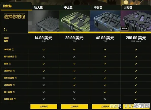 第五人格2026新版送绝版称号！即时战斗玩法2026新版开放鸿蒙，多人冒险自由交易，零氪也能爽！