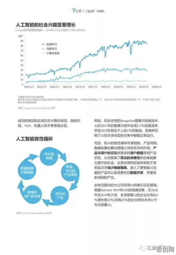 用生成式AI的方法应对自由职业者增多，对文明演进的启示