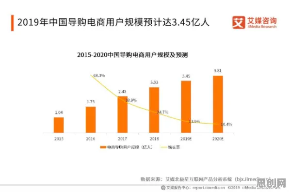 颠覆认知，智能制造推进背后的互信息逻辑，值得深思