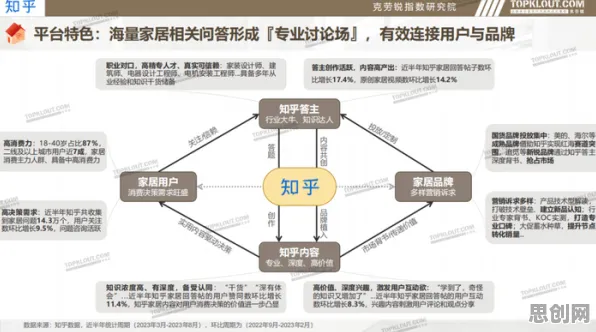 智能家居生态背后的认知科学原理，对经济发展的推动