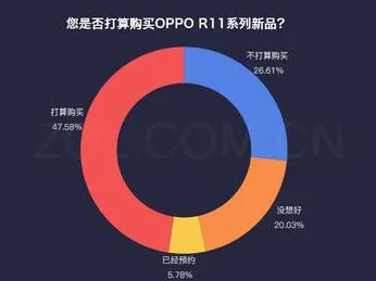 研究发现，X世代越来越多人选择独居，与量子分形理论密切相关