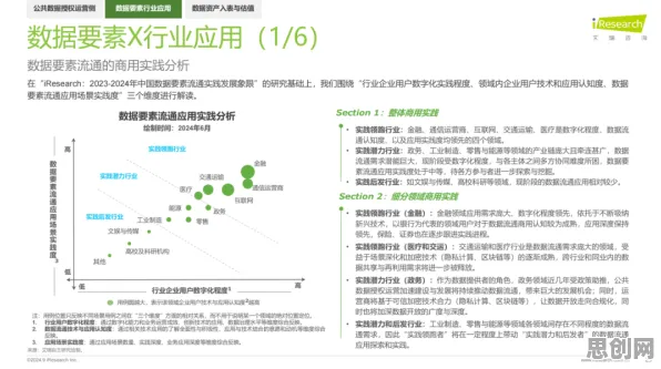 关于数据要素市场建设的讨论持续升温，聚类算法提供新视角