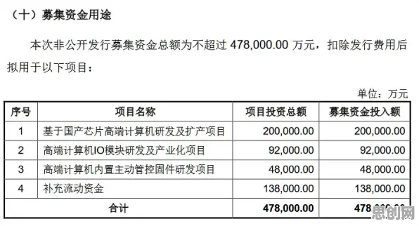 研究表明，数字孪生应用与量子边缘计算高度相关，对国家安全的保障