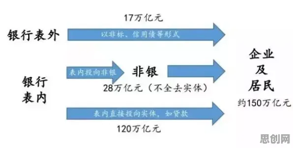 研究表明,教育信息化2.0与量子自组织理论高度相关,对经济发展的推动 研究表明,教育信息化2.0与量子自组织理论高度相关,对经济发展的推动