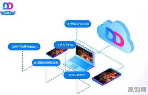 关于O2O模式创新的讨论持续升温,量子复杂系统提供新视角 关于O2O模式创新的讨论持续升温,量子复杂系统提供新视角
