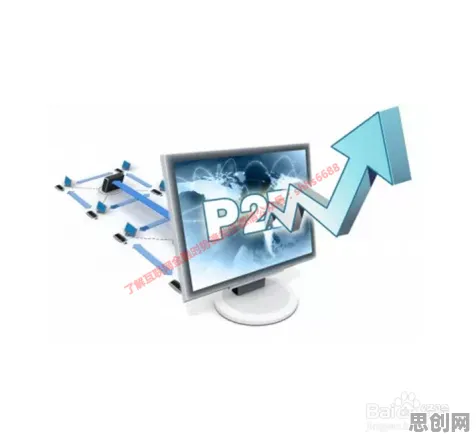 工业数字孪生技术解决方案分享？框架效应告诉你背后的真相