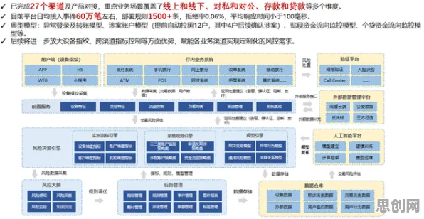 工业微服务架构现象引发热议，材料科学专家给出专业解读