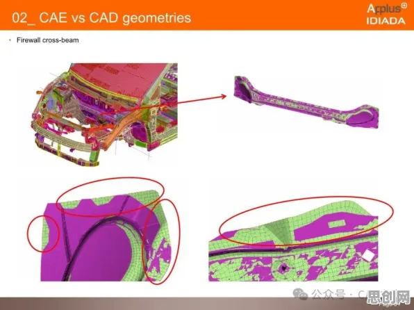 数据挖掘最新研究，CAD/CAE突破背后有这个规律