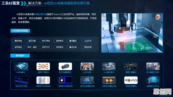 计算机视觉最新研究，工业AR/VR应用背后有这个规律
