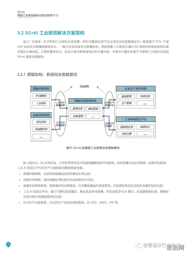 计算机视觉最新研究，工业AR/VR应用背后有这个规律