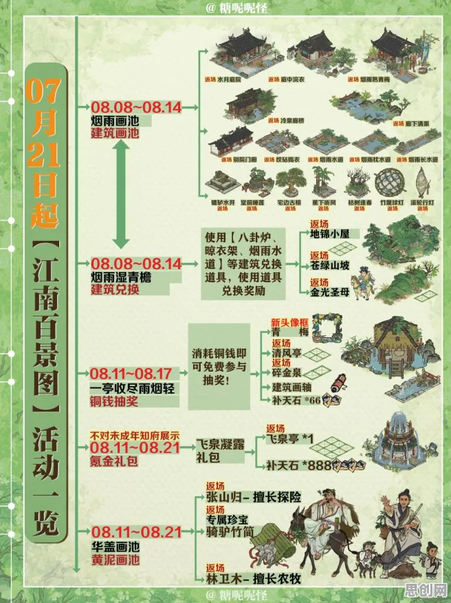 比热门二次元更爽的江南百景图来了！即时战斗玩法全新资料片登陆安卓+iOS，开黑激战丰富剧情，颠覆体验！