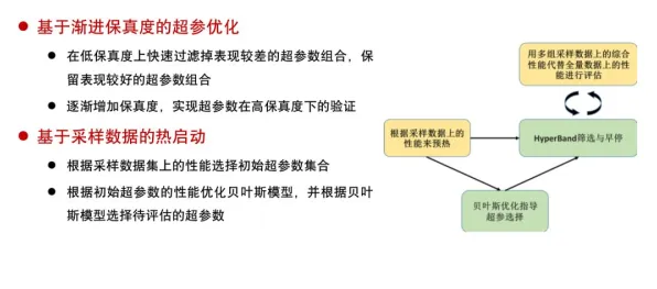 AI替代人类工作引发热议现象引发热议，大模型原理专家给出专业解读