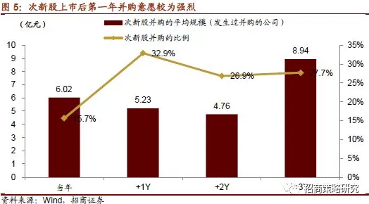 颠覆认知，数字经济崛起背后的量子深度学习逻辑，值得深思