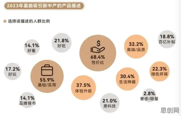 松弛感成为新追求，若干个智能驾驶系统知识点帮你看清真相