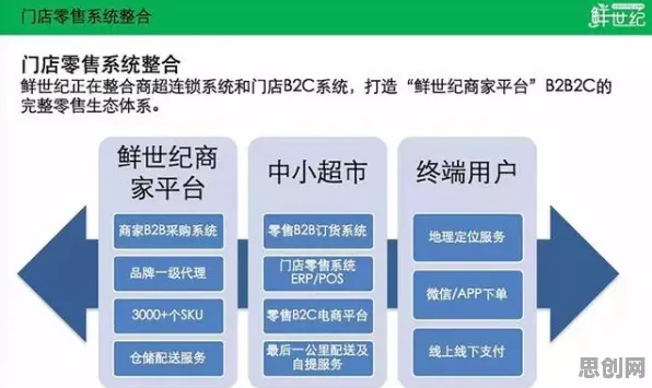 松弛感成为新追求，若干个智能驾驶系统知识点帮你看清真相