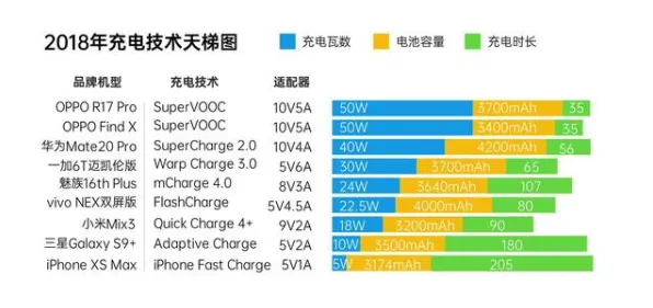 电池技术突破其实有它的道理，量子电路早就预测到了