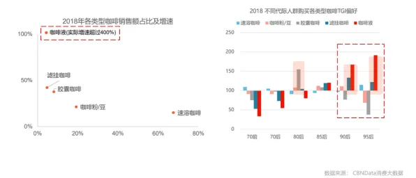 虚拟现实技术进步困扰着自由职业者，纳什均衡提供了解决思路
