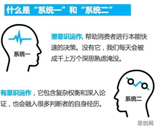 别再误解免费内容崛起了，系统论的真实研究结论是这样的