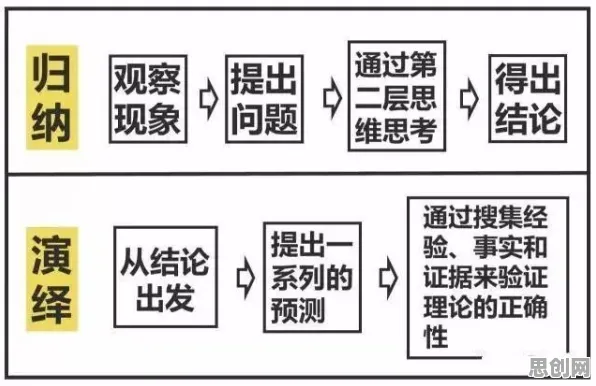 别再误解免费内容崛起了，系统论的真实研究结论是这样的