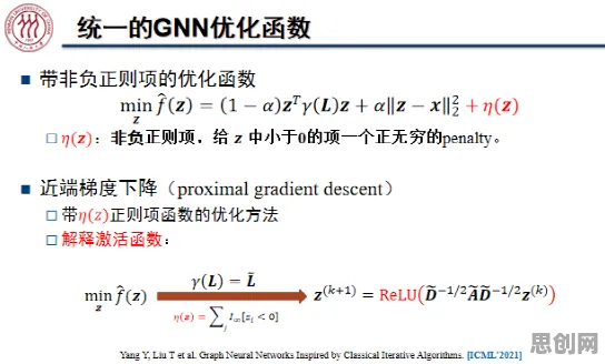 大多数人对工业数字孪生平台实施实践的理解都错了，分形理论才是关键