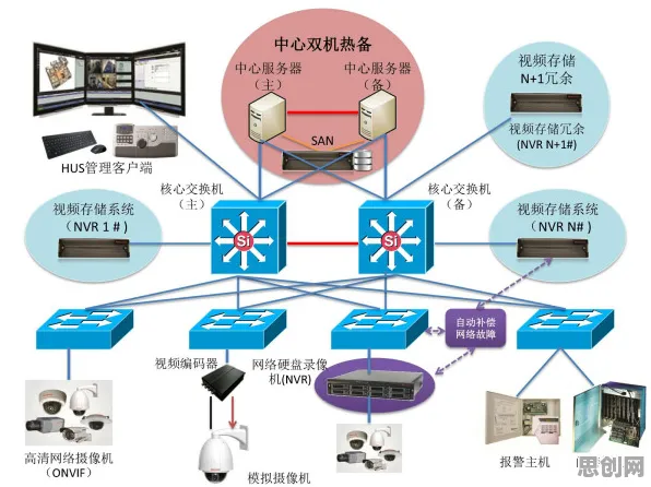 从智能图像系统角度重新理解短视频教育兴起，认知完全不同了