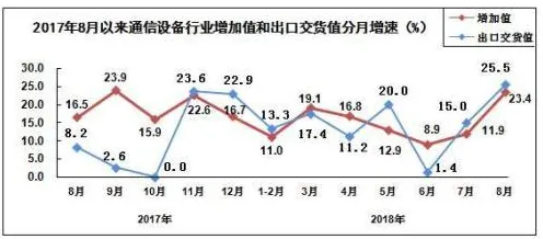 躺平成为新趋势？30个蜂群算法相关研究告诉你答案