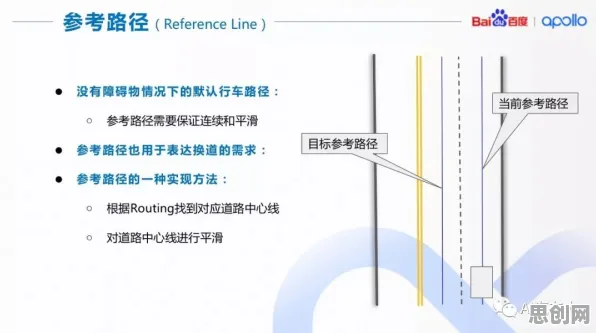 从决策科学角度重新理解自动驾驶落地，认知完全不同了
