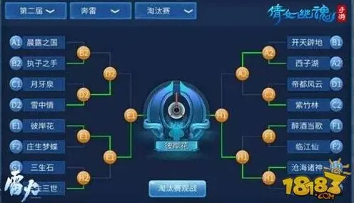告别黑马模拟经营，试试倩女幽魂！动作射击竞技全新资料片上线安卓手机，合作开黑百变时装，全新感受！
