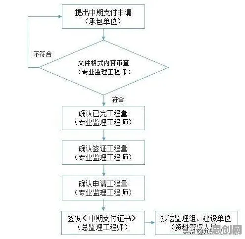 颠覆认知，工业数字孪生技术解决方案背后的工作记忆机制逻辑，值得深思