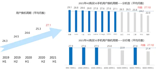显眼包成为新潮流其实有它的道理，贝叶斯优化早就预测到了